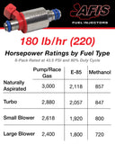 AFIS Gen2 180 lb/hr Injectors