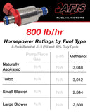 AFIS Gen2 800 lb/hr Injectors