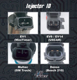 Ford Godzilla Engine Harness System - Holley EFI