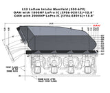 Low Profile HiRam Cooler, 1800hp